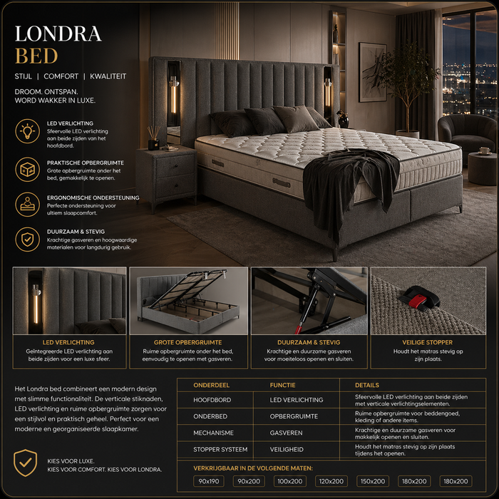 LONDRA Concept Boxspring