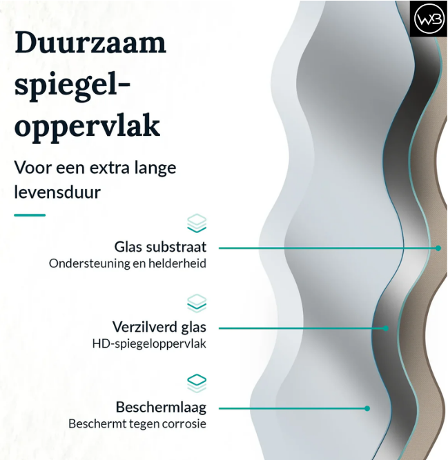 Fluffy Wave Spiegel – Golvende XXL Staande Spiegel – 170x70 cm – Zacht Bouclé Frame – Beige/ Roze